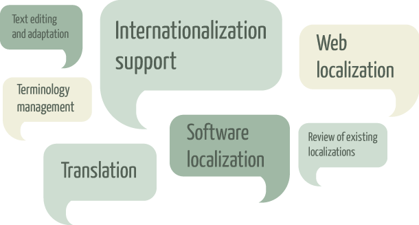 Service overview
